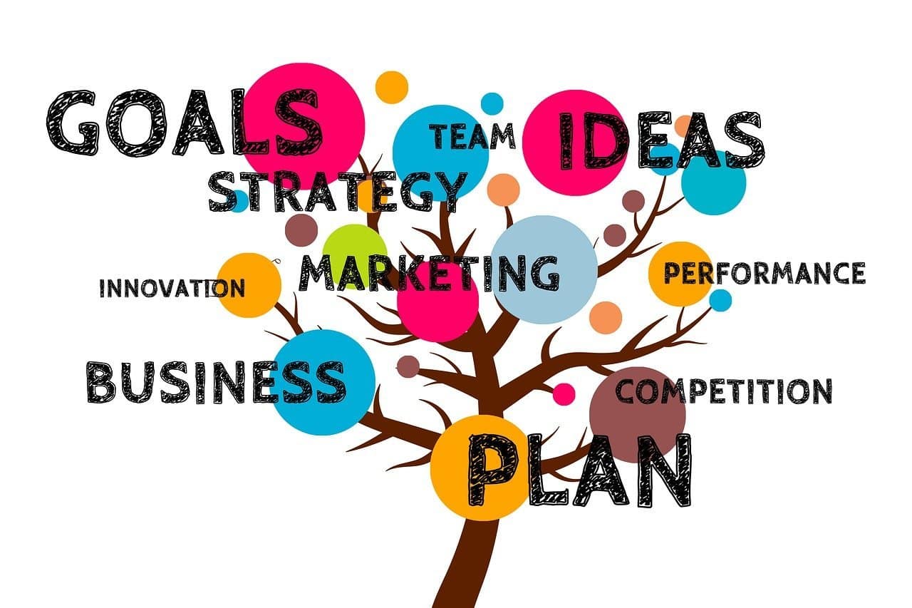 Executive Leadership Coach in India