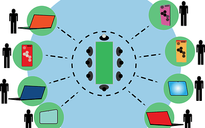 New Normal Workplace