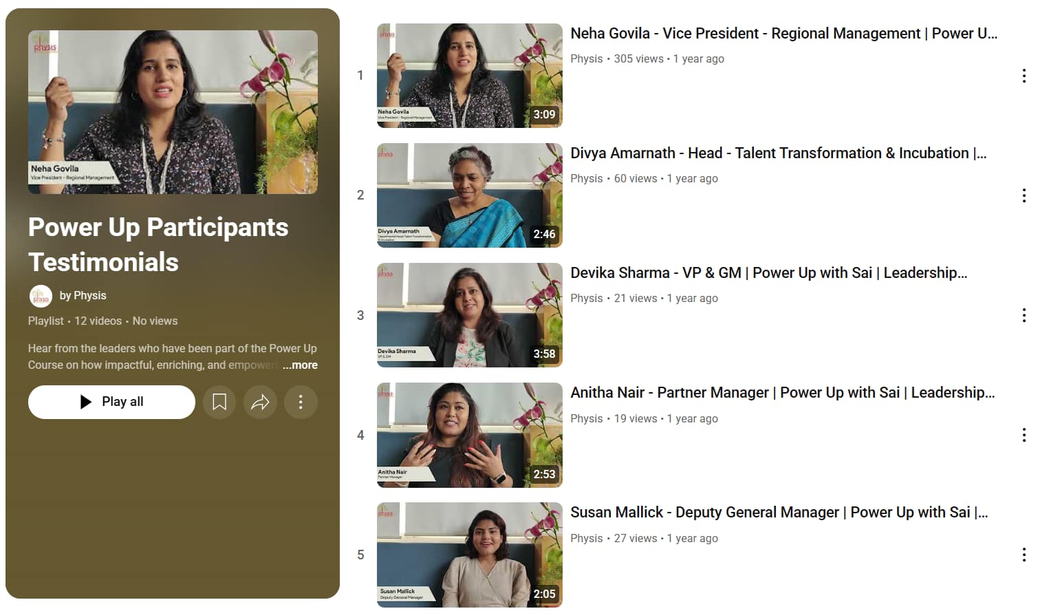 Physis - Power up by Sailaja Manacha Physis - Power up by Sailaja Manacha