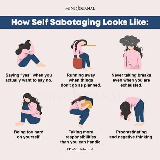 Self Sabotage